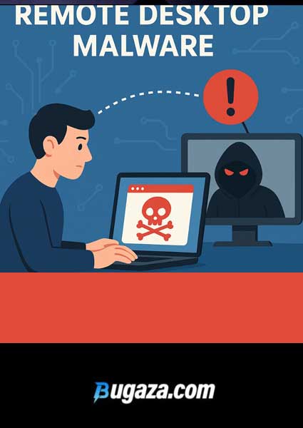 Remote Desktop Malware